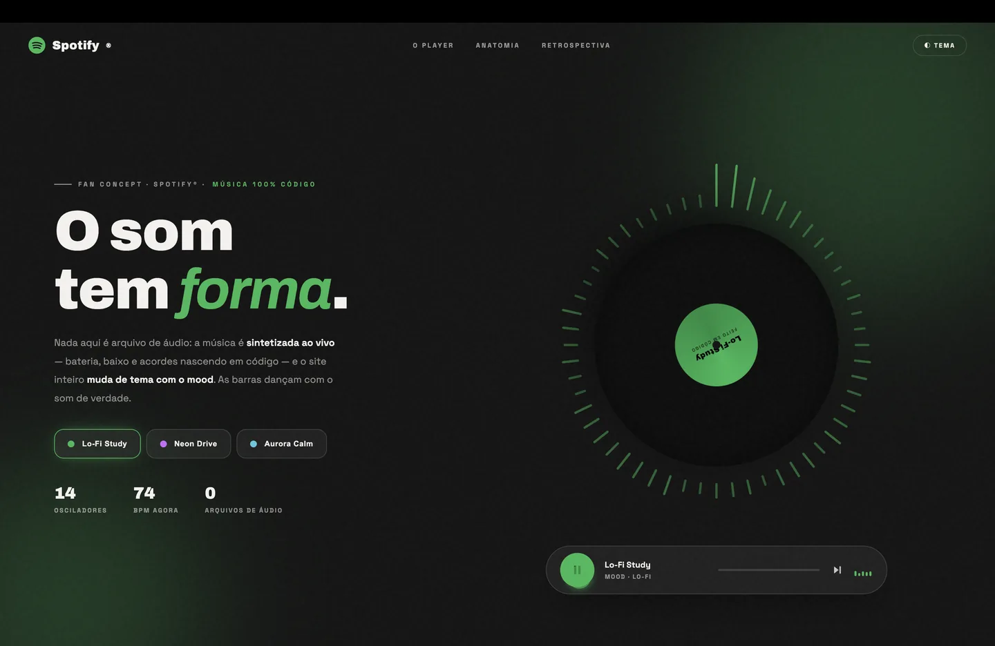 Spotify